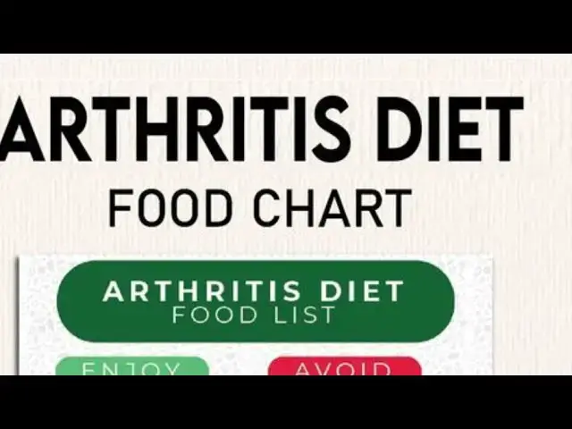 Video thumbnail for The Best Foods for Arthritis (and the Worst)