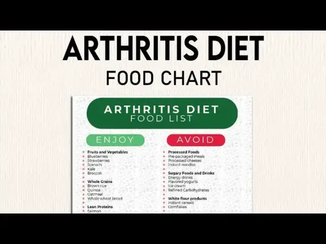 Video thumbnail for sadiaworld