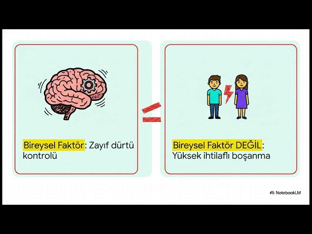 Video thumbnail for Risk Altında Bulunan Çocuklar Ve Eğitimleri Ünite 2