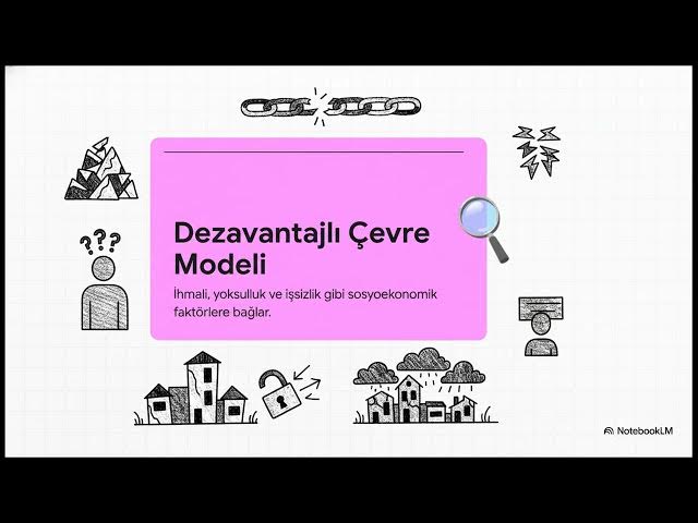 Video thumbnail for Risk Altında Bulunan Çocuklar Ve Eğitimleri Ünite 5