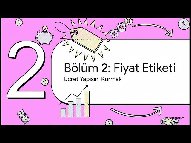 Video thumbnail for Performans ve Ücret Yönetimi 2023-2024 Bütünleme Soruları
