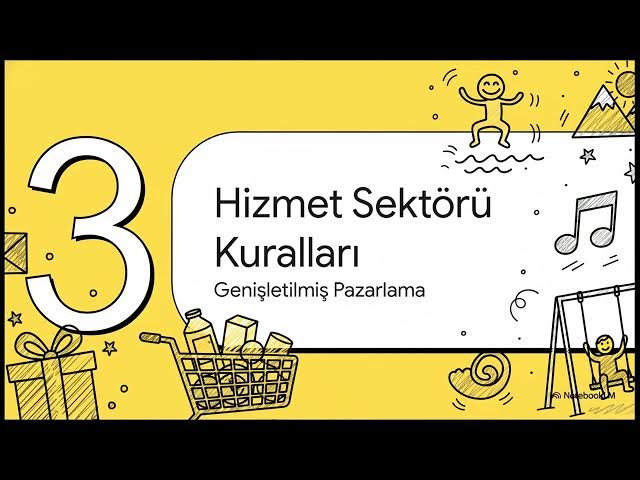 Video thumbnail for Rekreasyon Pazarlaması 2024-2025 Vize Soruları