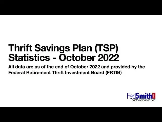 Video thumbnail for Thrift Savings Plan (TSP) Statistics - October 2022