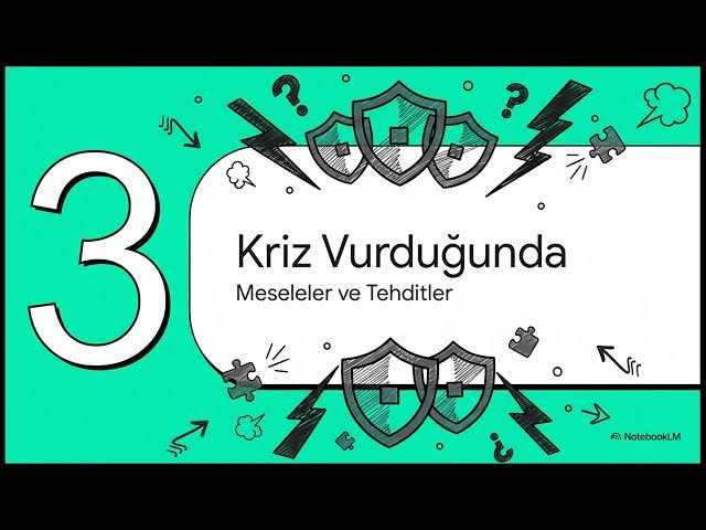 Video thumbnail for Kurumsal İletişim 2023-2024 Final SorularıEğitim Videoları