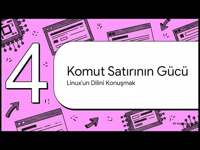 Video thumbnail for Açık Kaynak İşletim Sistemleri 2025-2026 Bütünleme Soruları
