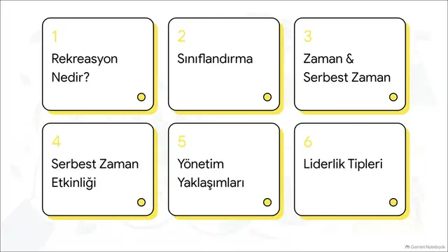 Video thumbnail for Rekreasyon Yönetimi 2025-2026 Vize Soruları