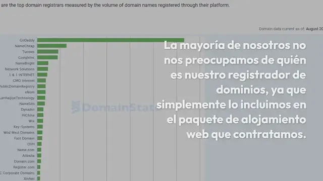 Video thumbnail for ¿Debería comprar su nombre de dominio en Namecheap o en GoDaddy?