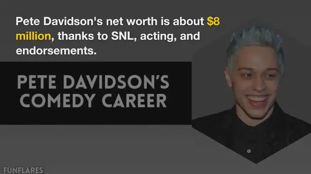 Video thumbnail for Pete Davidson Net Worth | A Look Into Pete Davidson’s Wealth