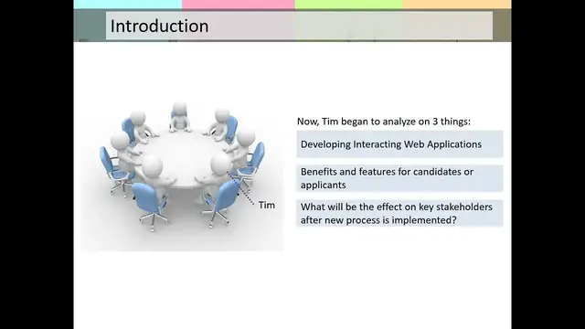 Video thumbnail for Introduction Online recruitment and selection