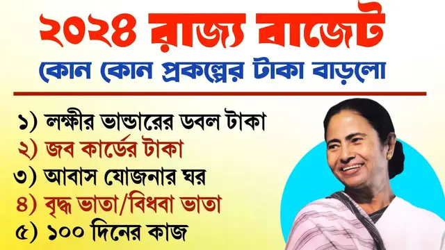 Video thumbnail for রাজ্য বাজেট 2024: কোন কোন প্রকল্পের টাকা বাড়লো? নতুন কি কি প্রকল্প চালু হল? West Bengal Budget 2024