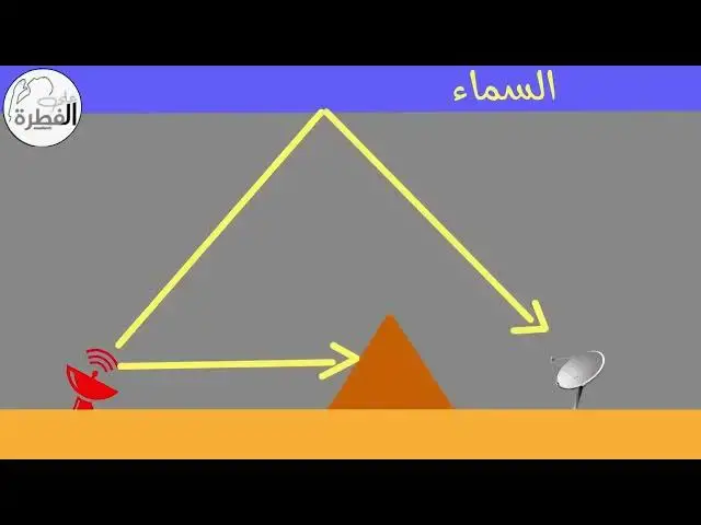 'Video thumbnail for بلبلة ستار لينك الإنترنت الفضائي من سبيس إكس'