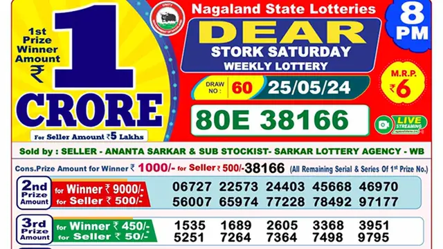 Video thumbnail for Dear Lottery Sambad 8pm today 25.05.24 Nagaland State Lottery Result lotterysambad