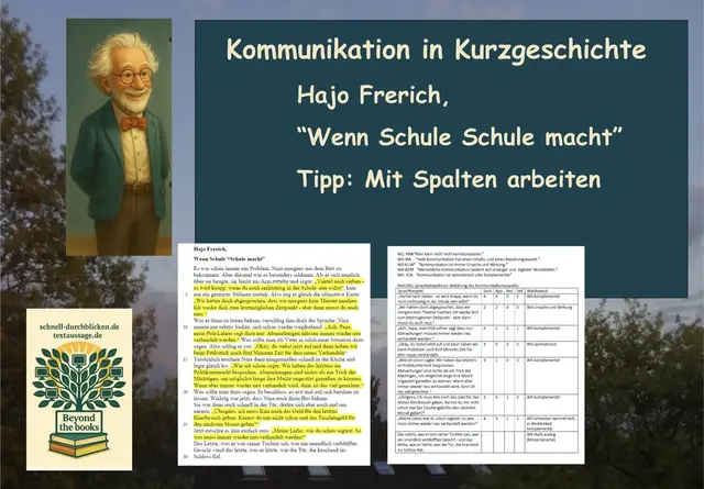 Video thumbnail for Kommunikation mit Spaltenhilfe prüfen - Kurzgeschichte "Wenn Schule Schule macht"