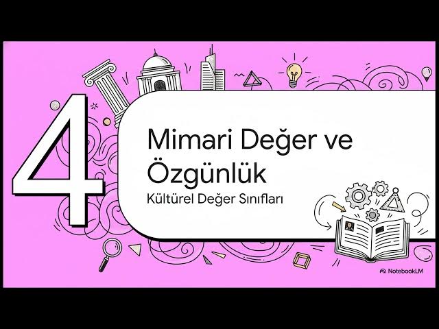 Video thumbnail for Kültürel Mirasın Korunması 2024-2025 Final Soruları