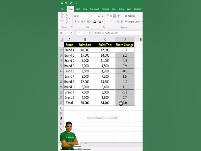 Video thumbnail for Stop Coloring Negative Values Manually – Use This Excel Hack #excel #excelforbeginners #exceltips
