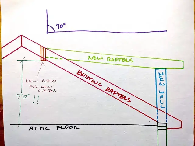 'Video thumbnail for How to Build a Dormer - With Coaching - LIVE Stream 12-02-2021 Ask the Builder'
