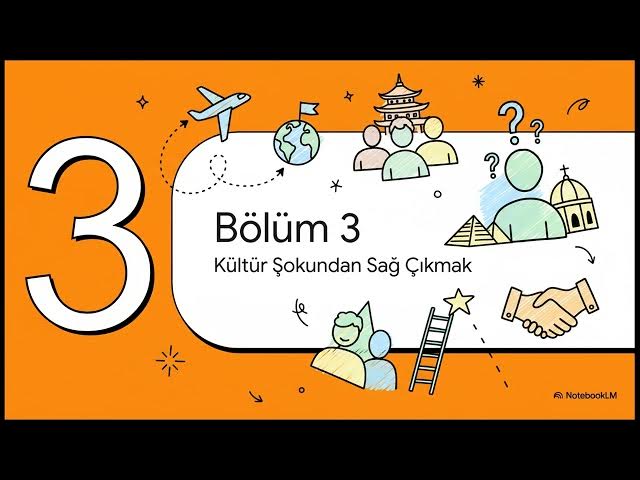 Video thumbnail for Uluslararası İnsan Kaynakları Yönetimi 2024-2025 Final Soruları