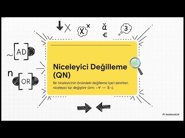 Video thumbnail for Modern Mantık 2025-2026 Final Soruları