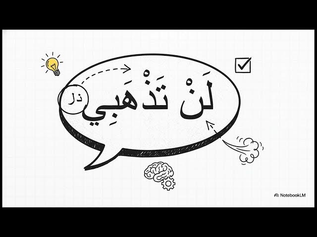 Video thumbnail for Arapça -2 2024-2025 Vize Soruları