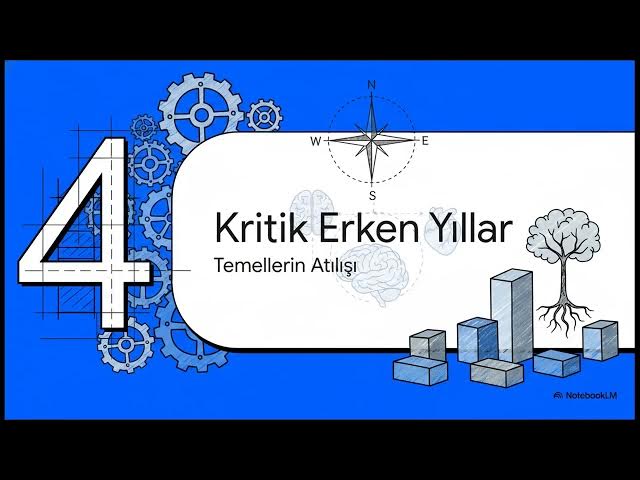 Video thumbnail for Ahlaki Gelişim ve Değerler Eğitimi Ünite 4