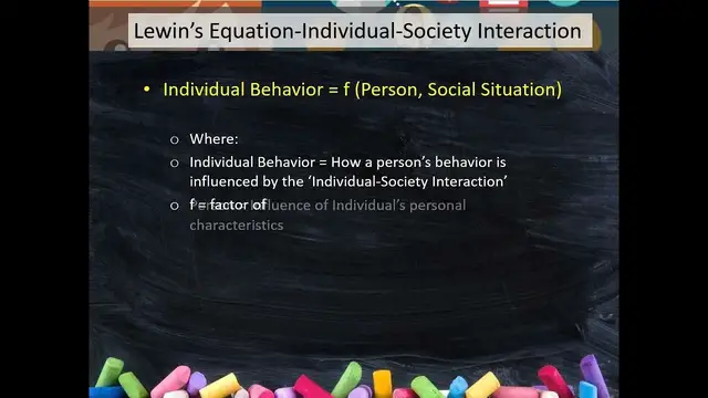 Video thumbnail for Lewin’s Equation of Individual Society Interaction