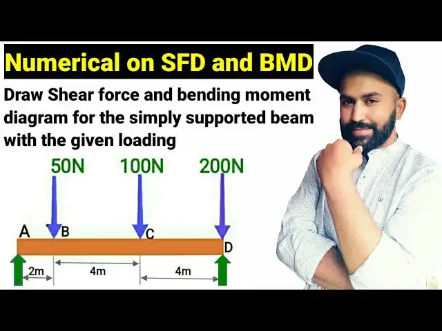 Video thumbnail for shear force and bending moment diagram | SFD AND BMD | SIMPLY SUPPORTED BEAM  | civil tutor #sfd #bm