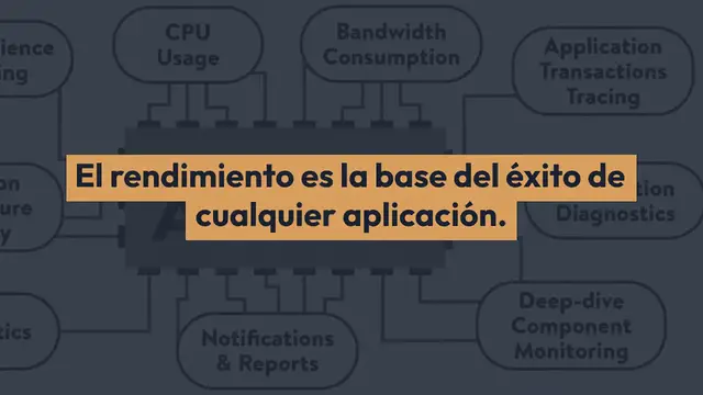 Video thumbnail for ¿Por qué necesitas una herramienta de monitoreo del rendimiento de aplicaciones?