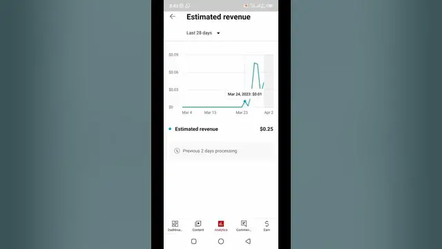 Video thumbnail for See what I EARNED for 1000 views on YouTube shorts😂🤑 #youtubeshorts #viral #shorts #earning