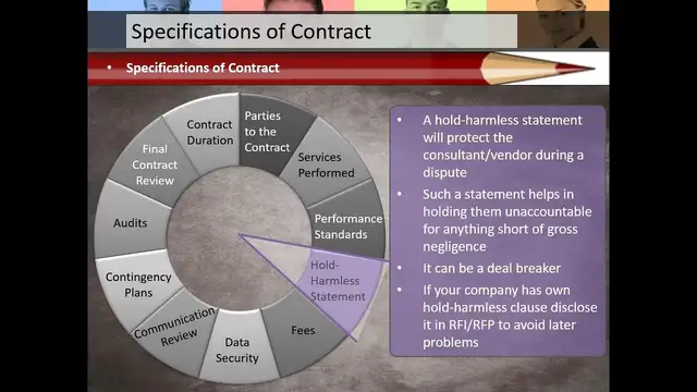 Video thumbnail for Overview of Consulting Process Model
