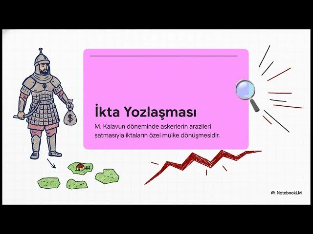 Video thumbnail for Memlükler Tarihi 2024-2025 Bütünleme Soruları