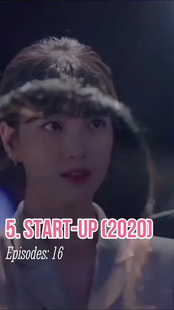 Video thumbnail for Top 5 K Drama With Love Triangle