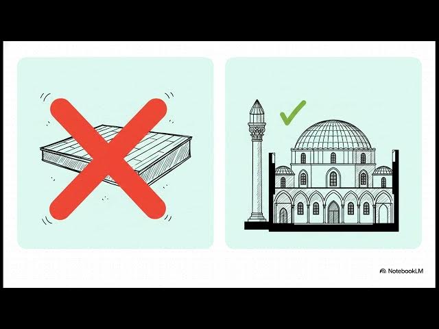 Video thumbnail for Beylikler Devri Mimarisi ve Sanatı 2024-2025 Final Soruları