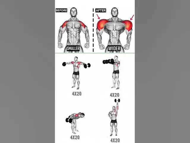 Video thumbnail for The Only 4 Dumbbell Exercises You Need for WIDER Shoulders