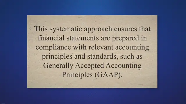 Video thumbnail for Accounting Cycle Process