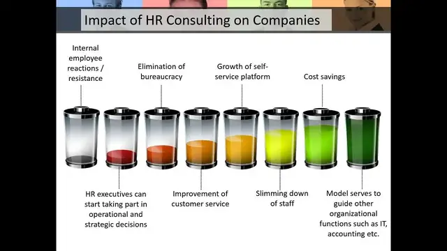 Video thumbnail for Do’s and Don’ts of HR Consulting