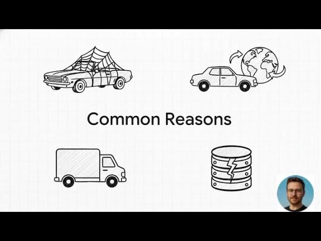 Video thumbnail for Why Your VIN Lookup Failed - What to Do Now?