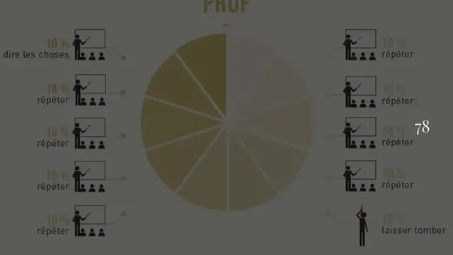 Video thumbnail for Vous êtes un grand féru de jardinage et vous rencontrez des problèmes avec votre tuyau d’arrosage extensible ?