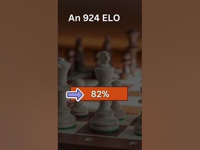 Video thumbnail for TOP 82% of Chess Players 🔥 #chess #chessrating