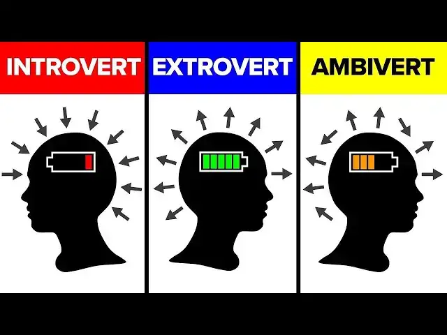 Video thumbnail for Introvert vs Extrovert vs Ambivert – Which One are You