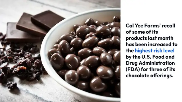 'Video thumbnail for Urgent Chocolate Recall Alert'