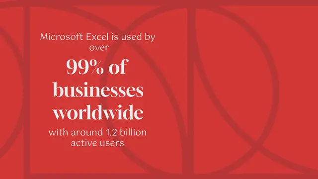 Video thumbnail for How to use ChatGPT in Microsoft Excel using Numerous AI