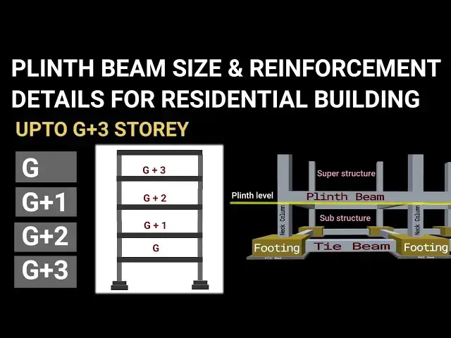 Video thumbnail for Size of plinth beam for residential buildings upto G+3 storey | Reinforcement details | Civil tutor