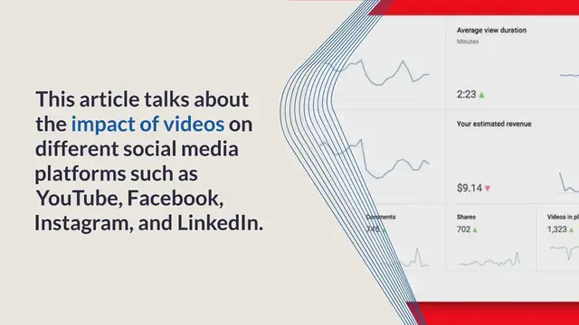 Video thumbnail for Impact of Video Content Creation On Social Media Platforms