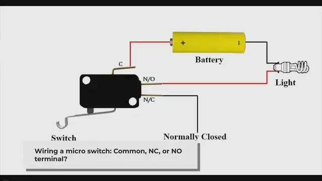 'Video thumbnail for How to Wire a Micro Switch: A Beginner’s Guide'