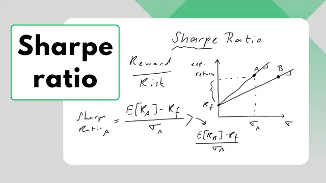 'Video thumbnail for Sharpe ratio explained'