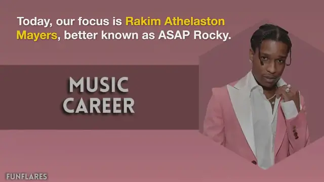 Video thumbnail for ASAP Rocky Net Worth | A Deep Dive Into His Fortune