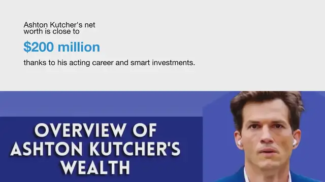 Video thumbnail for Ashton Kutcher Net Worth | A Deep Dive Into His Net Worth
