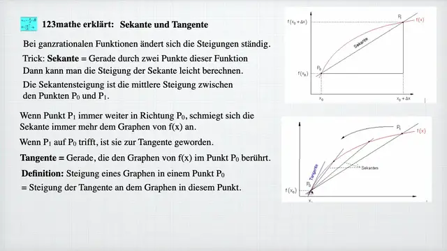 Video thumbnail for Sekante und Tangente