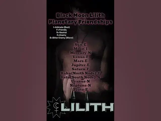 'Video thumbnail for #blackmoonlilith #lilith #astrology'