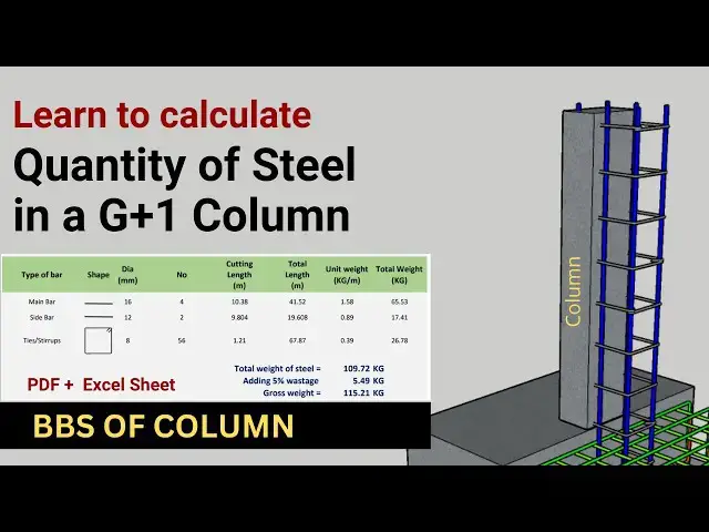 'Video thumbnail for Learn to calculate the quantity of steel in column | Bar bending schedule of column | Civil tutor'